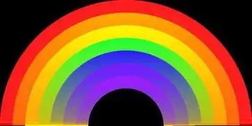 彩虹有几种颜色彩虹有几种颜色分别是什么
