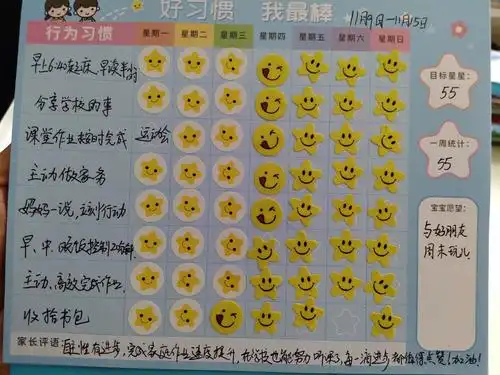 自律卡也棒棒的.坚持努力不放弃