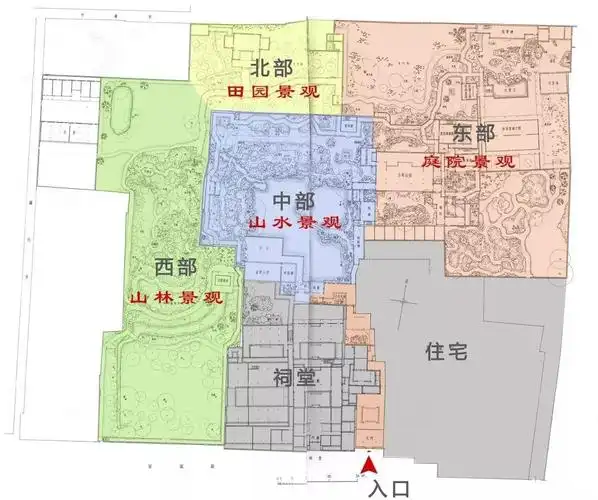 东道手绘园林理论园林的成熟后期清中叶清末