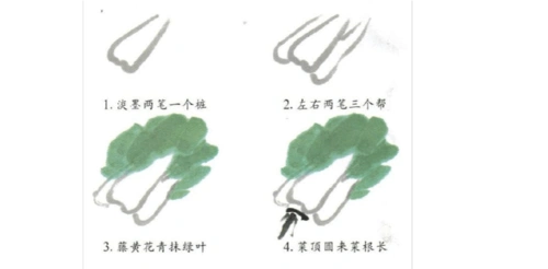 儿童学国画 儿童国画简单教程