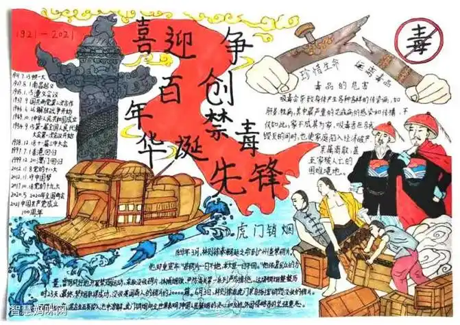 电子小报边框模板版权可商用林则徐虎门销烟禁毒手抄报绘画图片拒绝