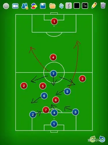 你们业余足球队踢的什么风格的战术?