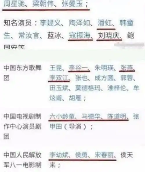 原创国家一级演员名单公布流量明星全没上榜打脸整个娱乐圈