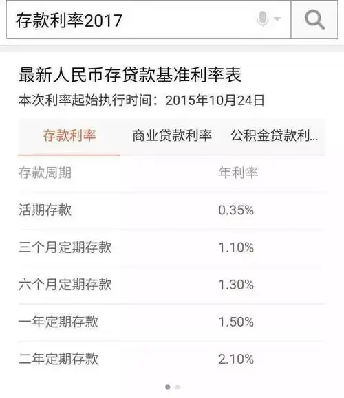 如果把500万存进银行, 光靠利息能过上什么样的日子?