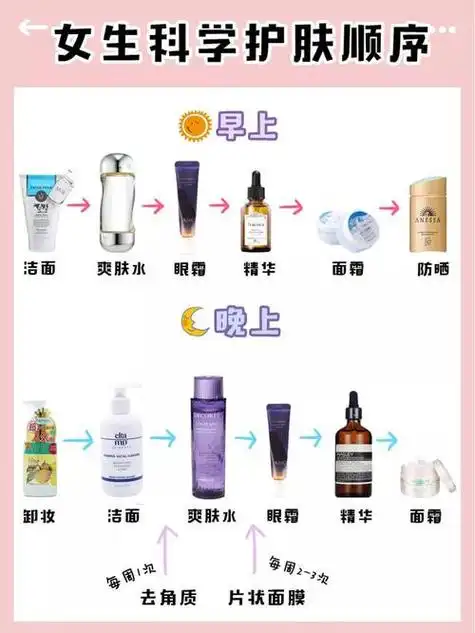 超然生活-分享有用的价值技巧-crvn易惠买