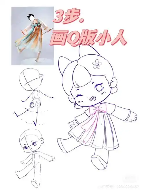 练习3步画q版小人照片转插画速写练习