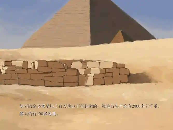 艺术绘本故事《埃及金字塔》