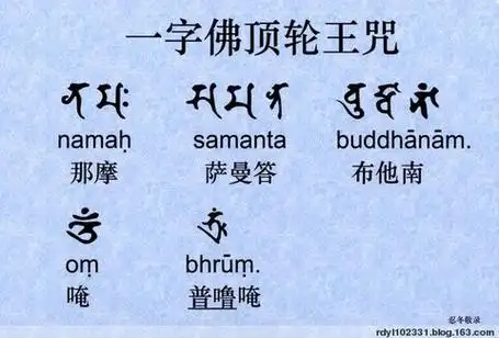 跪求佛咒:"曩莫三满多没驮南唵步噜唵(引)"的悉昙梵文