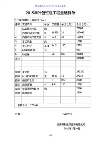 外包班组工程量结算单