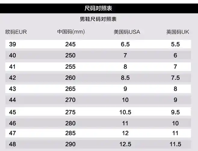 值得买的球鞋 2021值得入手的球鞋鞋款推荐