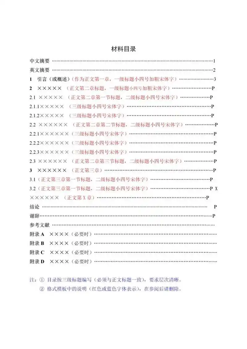 论文小白必知道的目录格式!