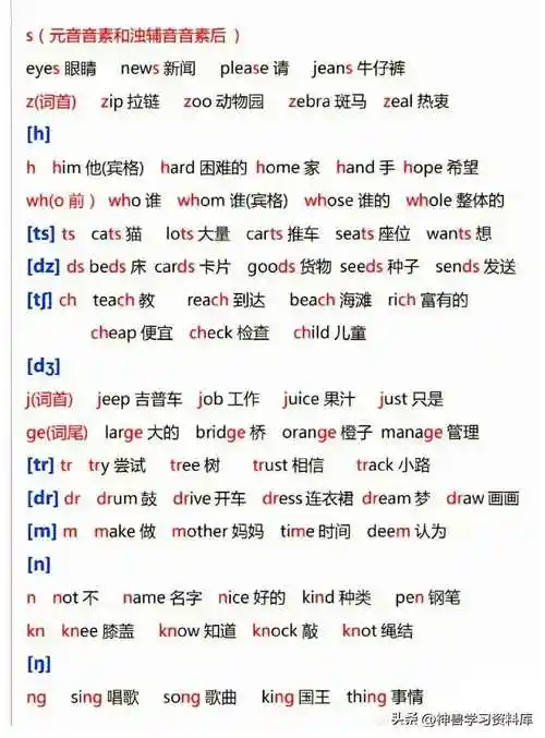 音标对应单词表