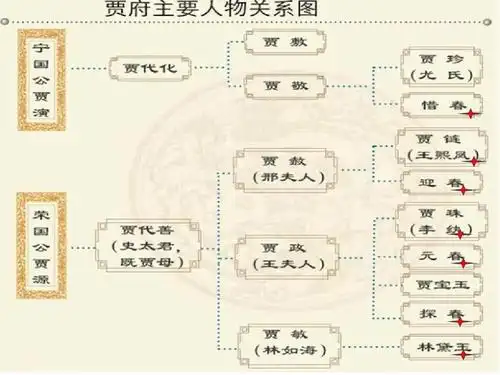 straightforward--lesson 1ppt