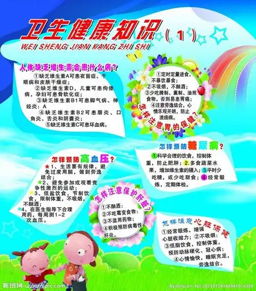 卫生健康知识源文件