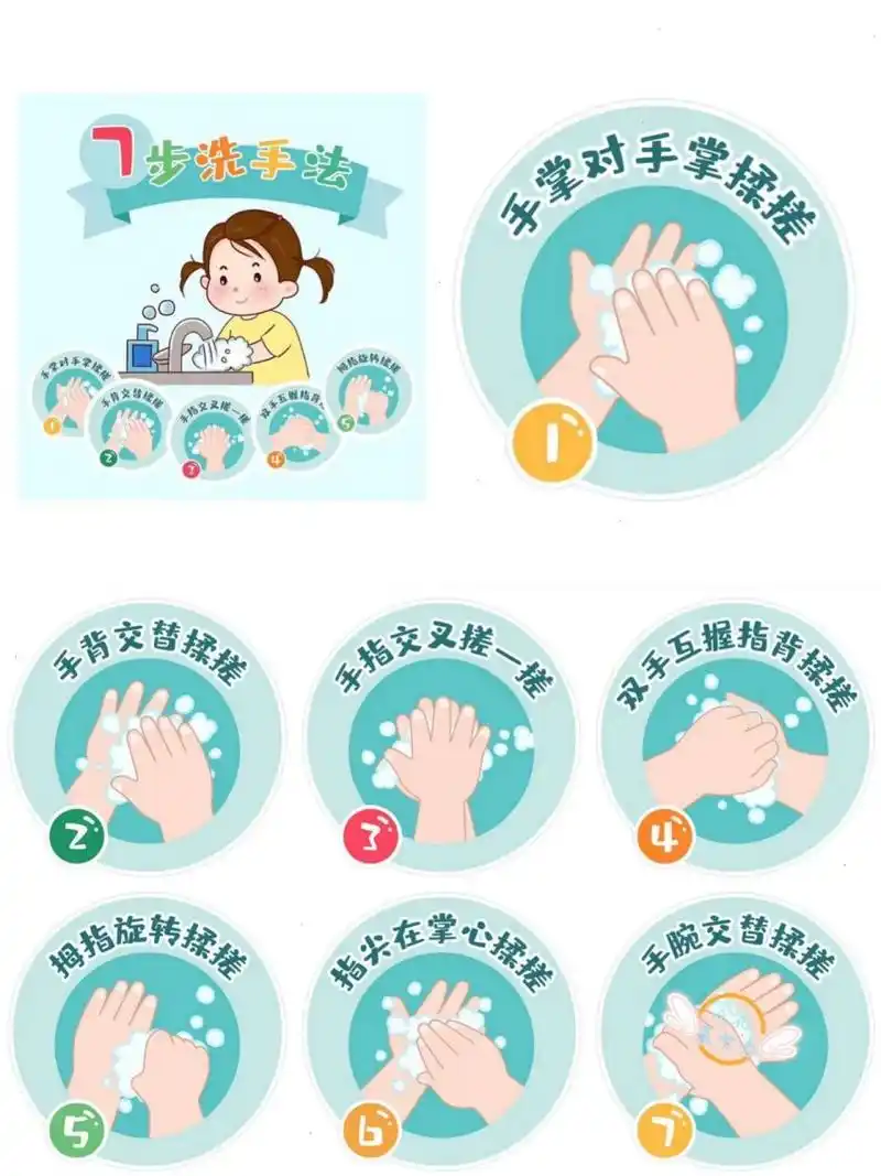 七步洗手法 洗手歌 卡通七步洗手法可打印素材 疫情防控人人有责 好