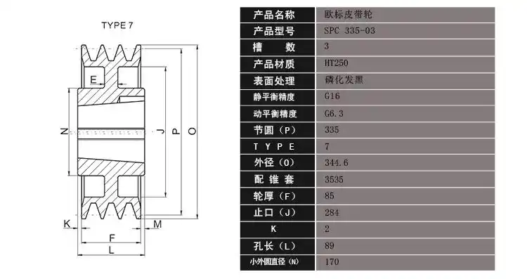 jashion 欧标锥套式皮带轮spc335-03铸铁三角皮带盘3535锥套