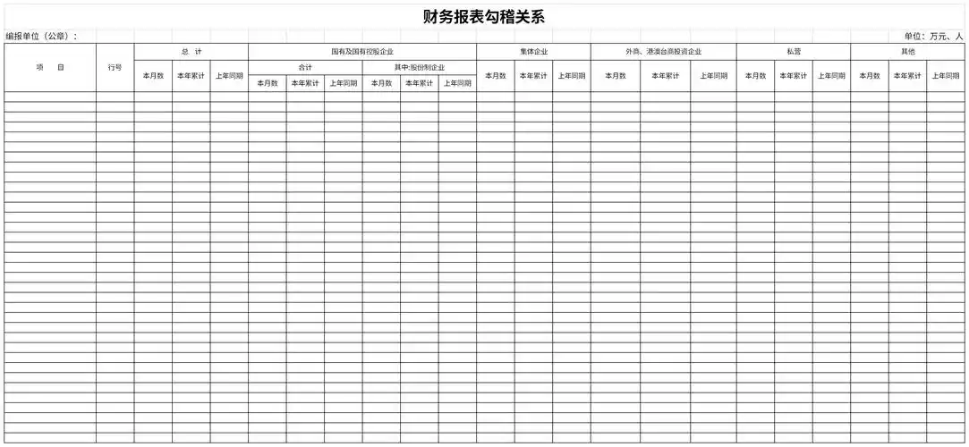 财务报表勾稽关系免费版