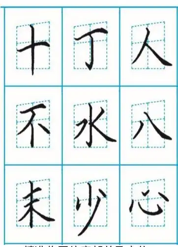 练习步骤 梯形格练字步骤要严格做到一临二背三组合. 1.