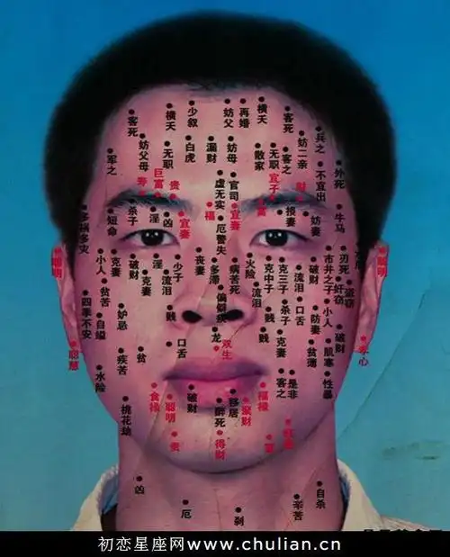 男人面部痣相图解男性面部痣相图解大全