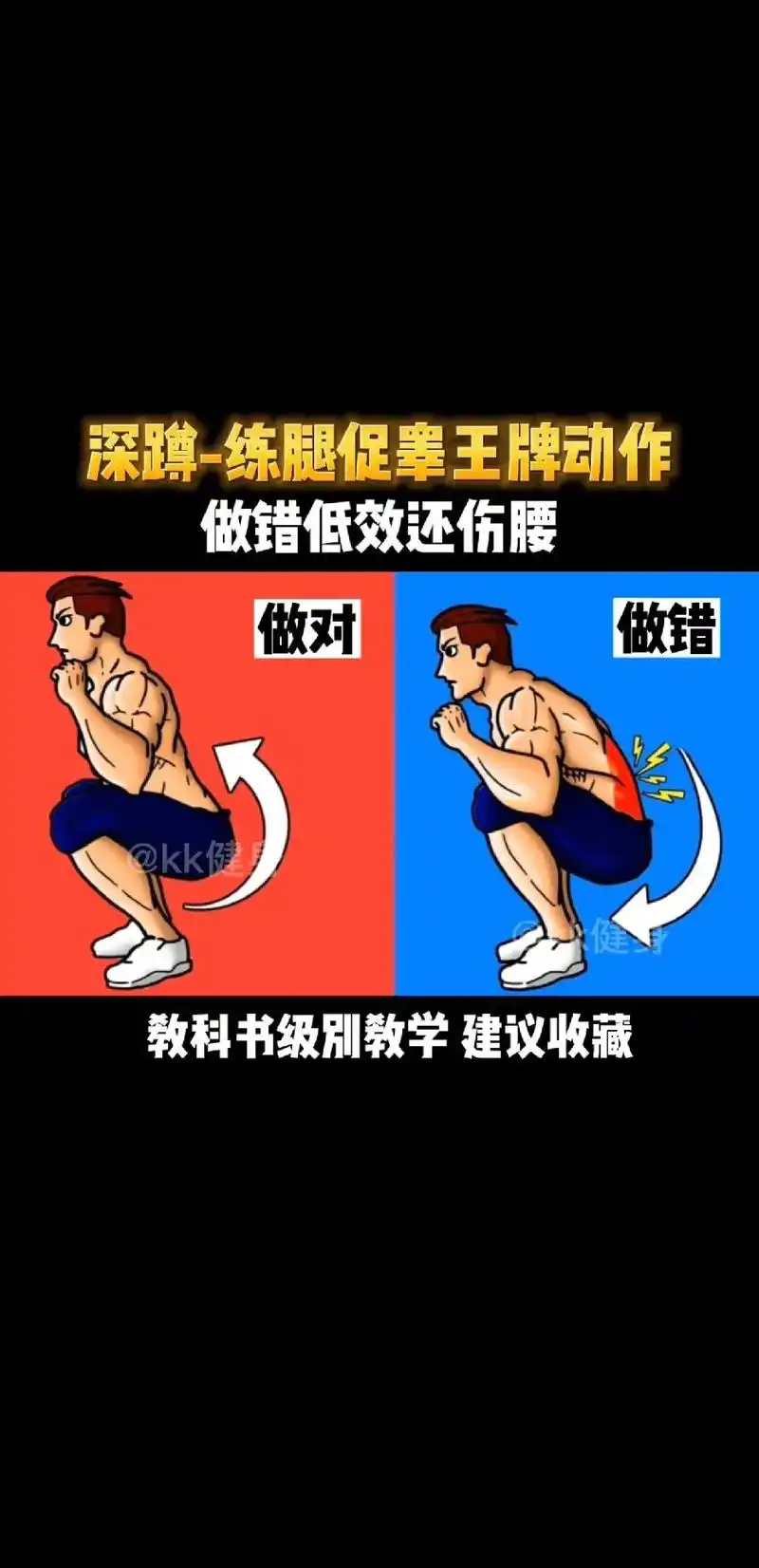深蹲训练动作干货满满#腿部训练#健身图文#图文伙伴计划  - 抖音