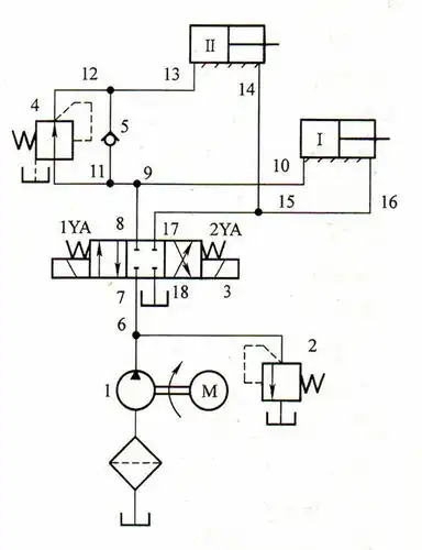 请人指导:下面两个液压原理图是什么回路及其原理,同时请指出图是否有