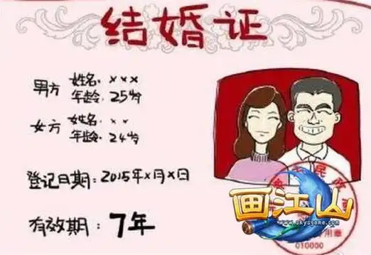 如果结婚证有了有效期,那