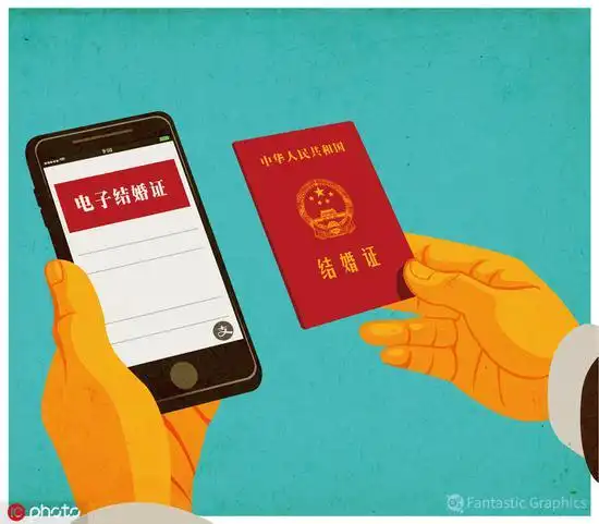 情感联盟weekly电子结婚证都来了你还是单身吗