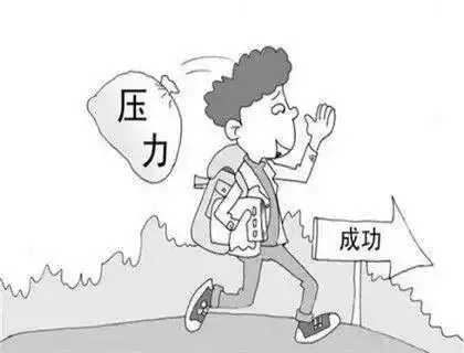 压力越大,动力就越大