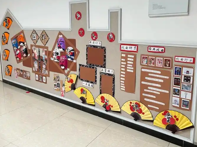 中国风京剧国粹环创#幼儿园开学环创  #主题墙  #中国风