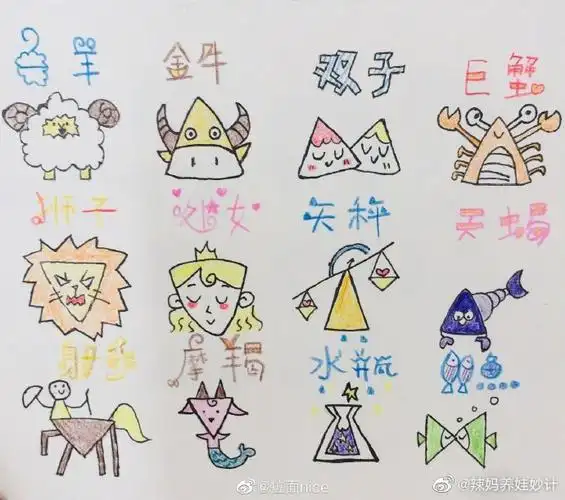 各种可爱的简笔画合集来啦快马住十二星座超萌简笔画大全小朋友们都
