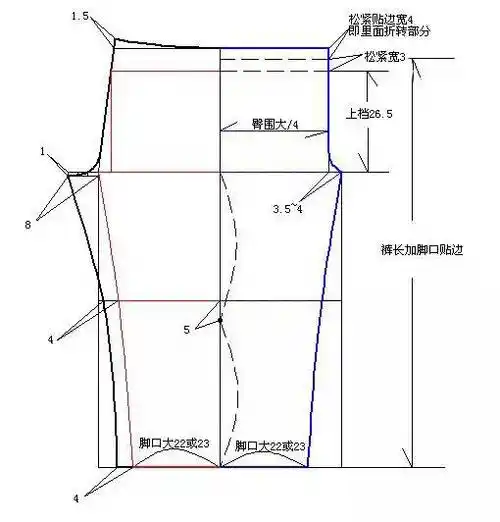 普通睡裤的纸样画法