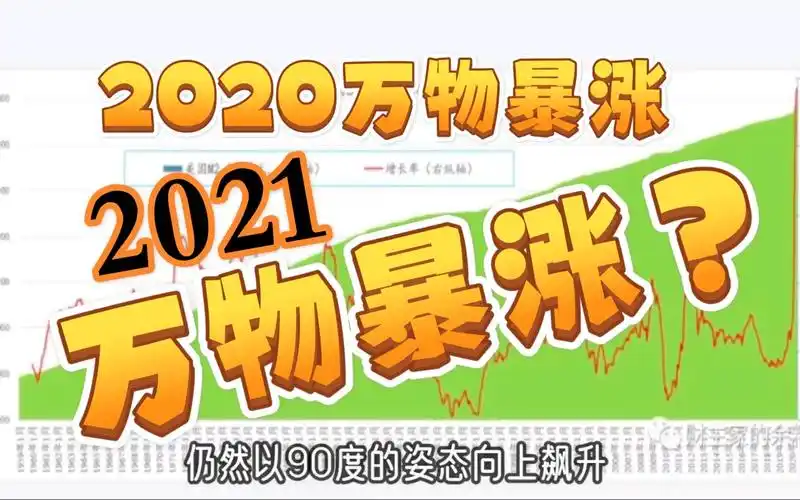 2020万物暴涨2021万物暴涨