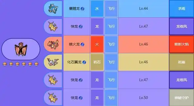 宝可梦说好的龙系专家呢这三个龙系专家还真没看出来专家范