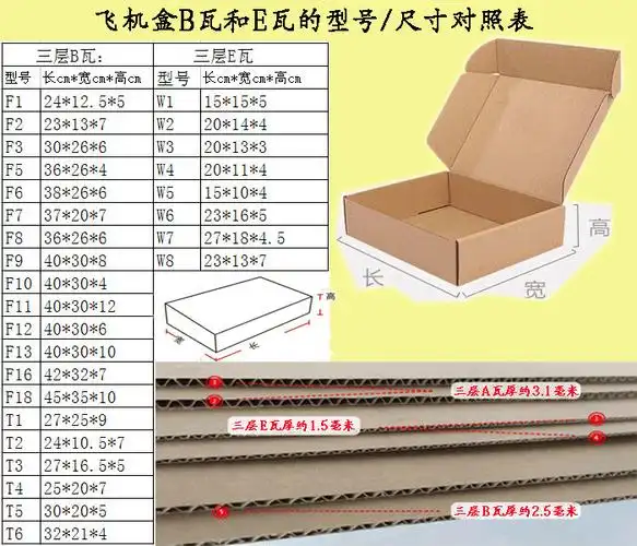 纸箱厂批发t2t3t4t5t6飞机盒三层瓦楞包装盒现货打包