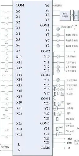 接线图第1页 相关主题 你可能喜欢 plc维修 欧姆龙plc系统 西门子s7