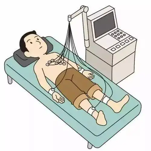 我是来做胃镜的干嘛要抽血做心电图是不是乱收费