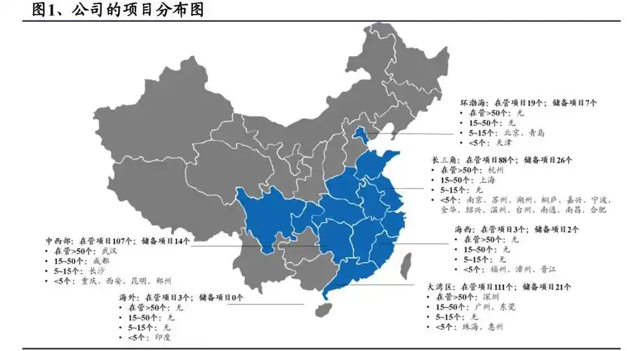 卓越商企服务069892020年业绩大增大湾区长三角高端商