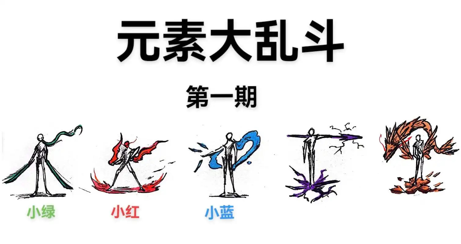 #火柴人#元素大乱斗#火柴人特效#手绘#绘画 - 抖音