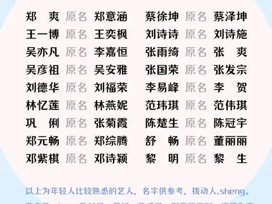 当今艺人歌手,原名改名例子,名字仅参考当今艺人歌手,原名及改名后的