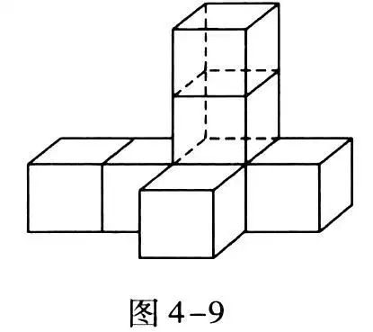 故答案为:根据所给的立体图形的形状分别画出这个几何题的三视图.
