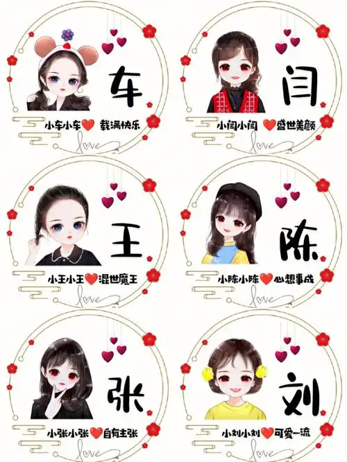 卡通人物姓氏头像设计