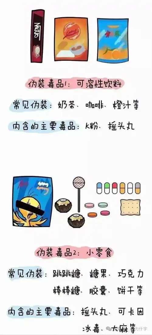 认清新型毒品伪装 谨防上当受骗