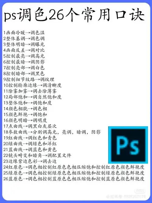 ps调色口诀