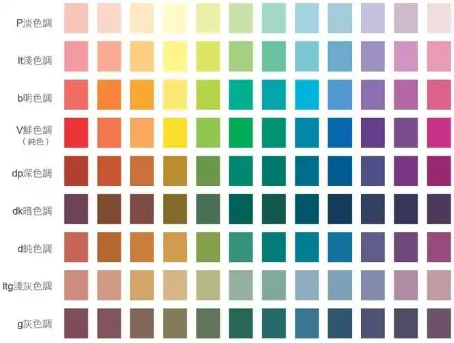 24种颜色调配大全 72种颜色名称及图片