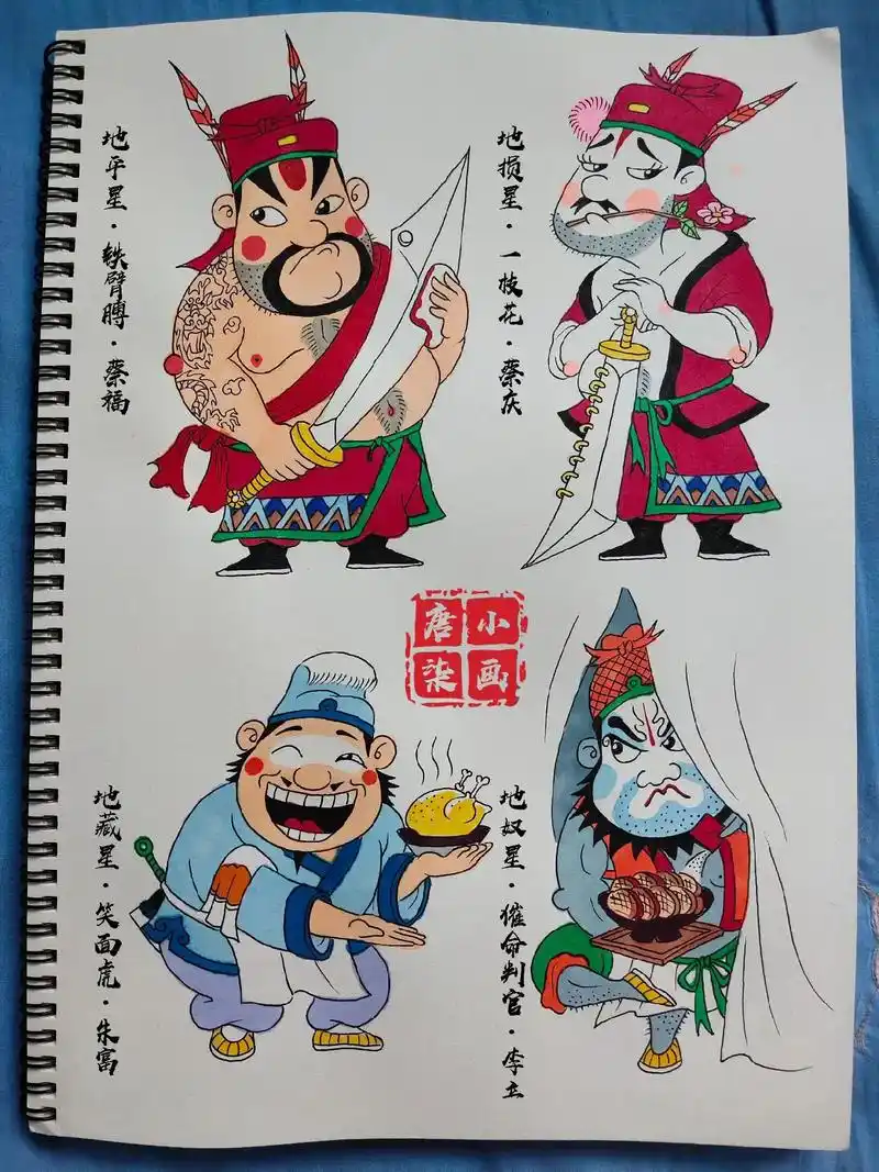 水浒传漫画15.#画画 #手绘 #简笔画 #漫画 #水浒传 - 抖音