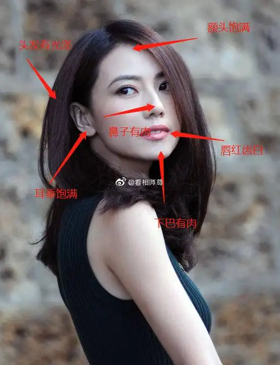 最为标准的旺夫相你们占了几条?