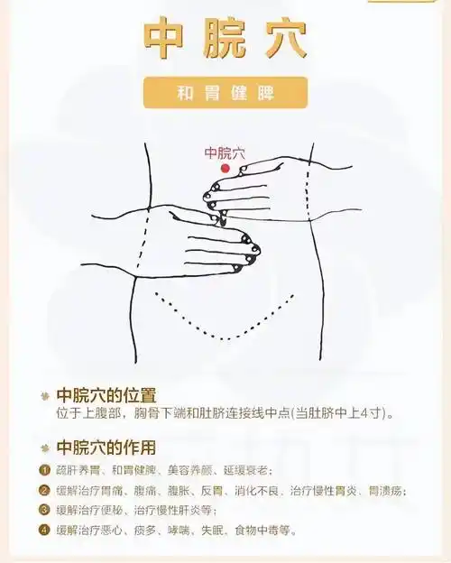 看似不起眼的艾灸竟然也能减肥?_穴位_调节_身体状况