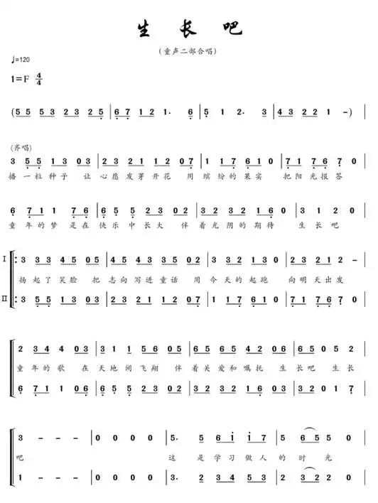 红歌合唱表演唱 十送红军 伴奏 cctv爱国歌曲 重新改编编 - 抖音