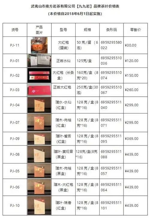 通天岩茶茶多少钱一斤 三问武夷岩茶之二:"天价茶"从何而来? - 北京盛