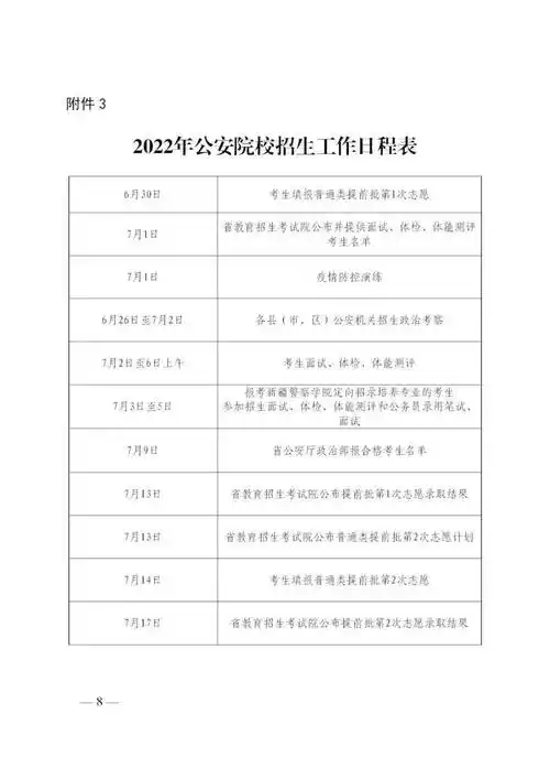 五官端正,面部无明显特征和缺陷(如唇裂,对眼,斜眼,斜颈,各种疤麻等)